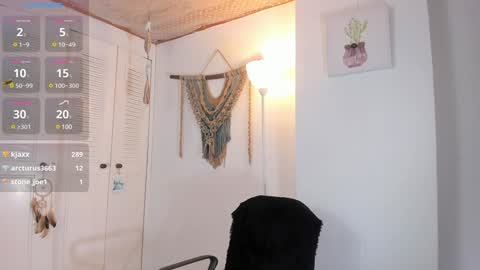 Ana Ruiz online show from January 2025 02:14:01 AM