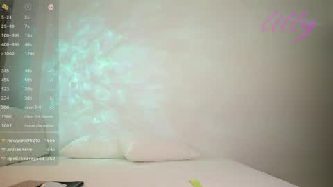 _lillilly_ online show from May 2026 04:06:01 AM