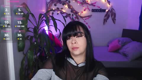 Marce  online show from January 2026 11:10:01 PM