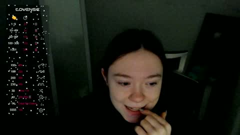 Margo online show from December 2024 07:10:01 AM