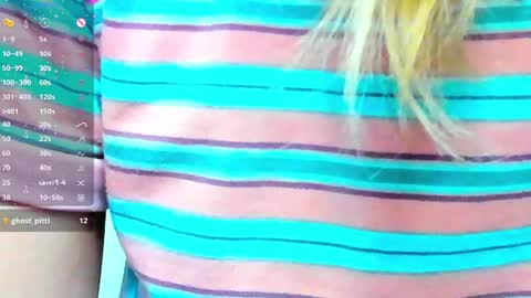 Scarlett online show from February 2025 04:58:02 AM