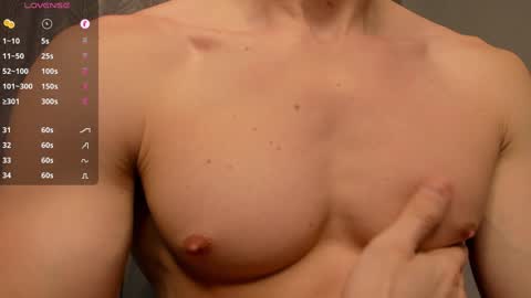 Milk Boy online show from January 2025 06:36:01 AM