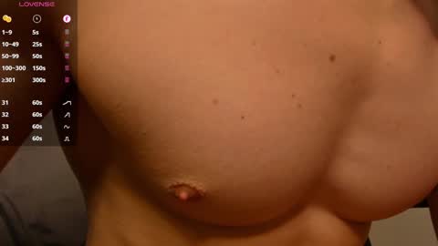 Milk Boy online show from January 2025 11:01:02 AM