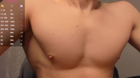 Milk Boy online show from February 2025 06:20:01 AM