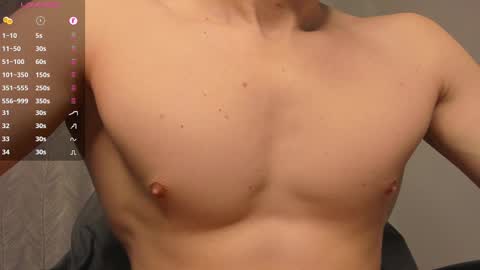 Milk Boy online show from February 2025 07:47:02 AM