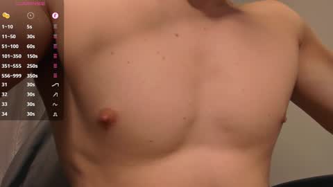 Milk Boy online show from February 2025 12:40:01 PM