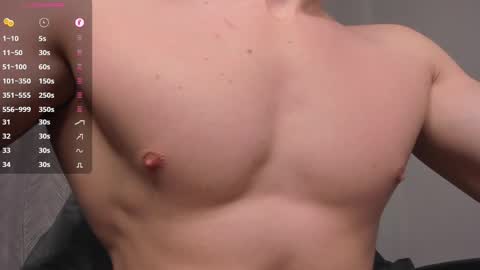 Milk Boy online show from March 2025 09:16:01 AM