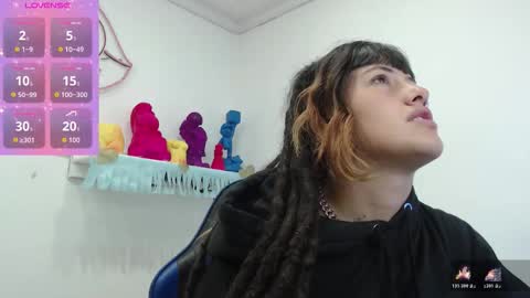 _sharlotte777 online show from December 2025 02:11:01 PM