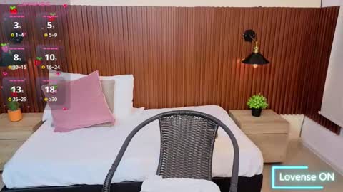 Abby Lee  online show from January 2026 06:11:02 PM