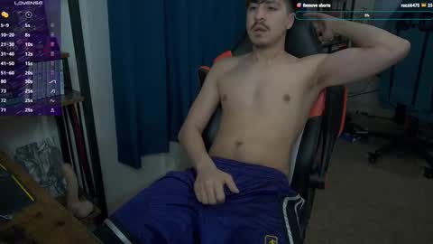 ShyGaymerGuy online show from February 2025 03:09:01 AM