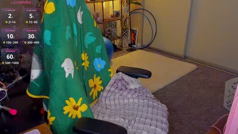 Abbifox5 online show from February 2025 03:23:02 AM