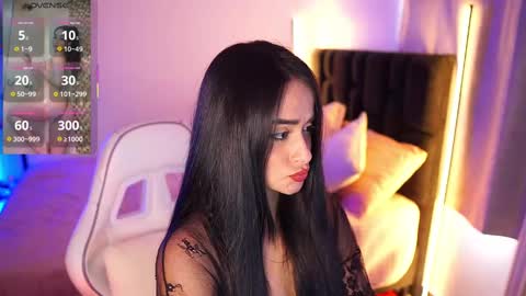 Snapshot of abigail_adamss_ chatting on October 2025 07:14:01 PM Abigail online show from October 2025 07:14:01 PM