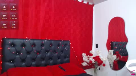 Abigail online show from January 2026 01:16:01 PM