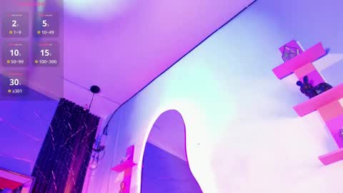 abiilene_cameron online show from October 2025 02:53:01 AM