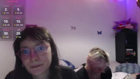 Snapshot of absintiliak chatting on May 2026 07:43:02 PM absintiliak online show from May 2026 07:43:02 PM