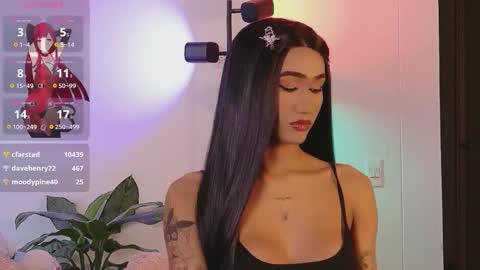 Isabellafirst online show from November 2025 06:24:02 PM