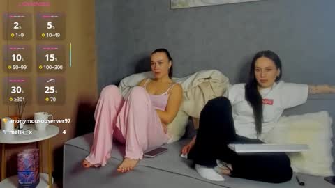 Adele online show from February 2026 06:53:01 AM