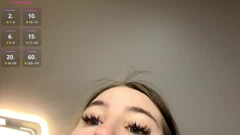 Kind sensual Emma fav pattern 2266 online show from April 2026 04:52:02 AM