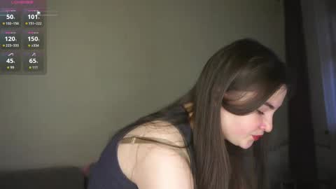 Lana  1800 - 0330 UTC   Mia 0700- 1630 UTC online show from May 2026 06:09:02 AM