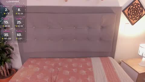 Snapshot of agatha_vixen chatting on February 2025 06:24:01 PM Agatha vixen online show from February 2025 06:24:01 PM