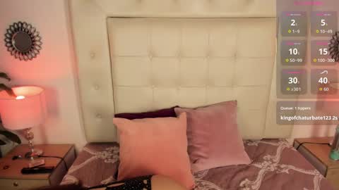 Snapshot of agatha_vixen chatting on September 2025 12:29:01 PM Agatha vixen online show from September 2025 12:29:01 PM