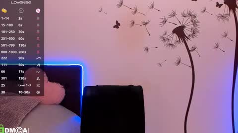 Polly online show from February 2025 06:24:02 PM