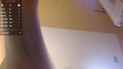Snapshot of ahungkittykat chatting on May 2026 04:20:01 AM Kat online show from May 2026 04:20:01 AM
