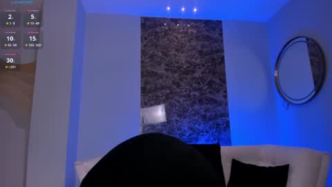  AILEEN VEGA  online show from February 2025 10:52:02 PM