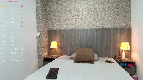 Aisha online show from February 2026 03:14:02 AM