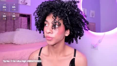 alaiasexygirl online show from April 2026 12:45:01 AM