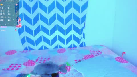 Alaska online show from January 2025 09:29:01 AM