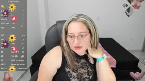 alejandra online show from February 2025 04:20:01 AM
