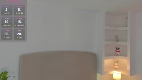 Aleksandra  online show from February 2026 04:42:02 AM