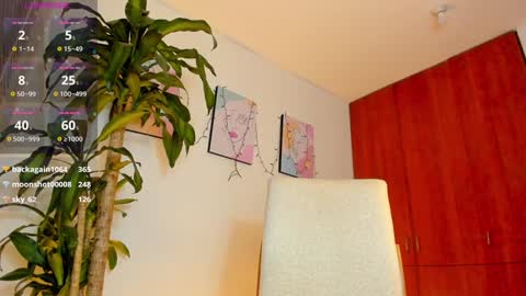 Alessia online show from January 2025 12:25:01 AM