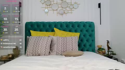 Alessia online show from April 2026 01:53:01 AM