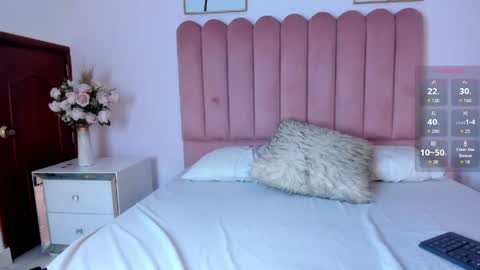 alessiaowen_ online show from April 2026 01:08:01 AM