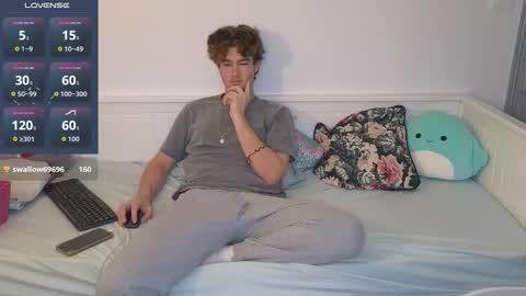 Alex83530 online show from January 2026 04:09:02 PM