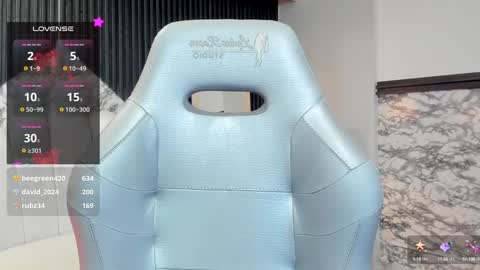 Snapshot of alexiacooperr chatting on January 2025 09:00:01 AM Alexiaa Online 1430 to 2100 GMT-5 online show from January 2025 09:00:01 AM