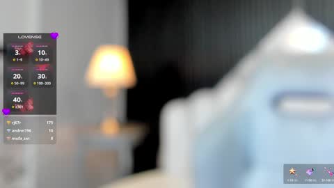 Snapshot of alexiacooperr chatting on January 2025 06:54:01 AM Alexiaa Online 1430 to 2100 GMT-5 online show from January 2025 06:54:01 AM