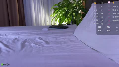 Alex York online show from January 2025 02:14:02 PM