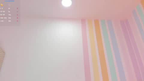 Snapshot of alia_peach_ chatting on February 2025 08:07:02 AM Alia online show from February 2025 08:07:02 AM