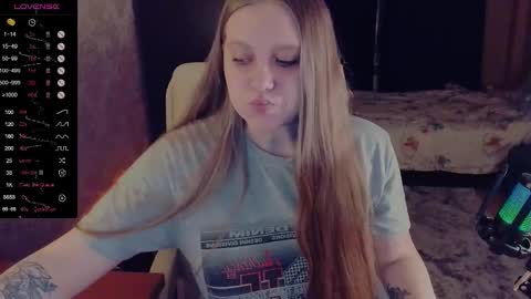Snapshot of alice_dreamgirl_ chatting on December 2024 04:36:01 PM Alice 3 online show from December 2024 04:36:01 PM