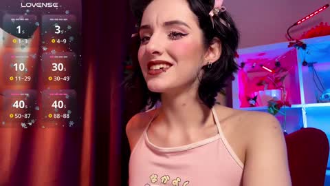 alice_succubus online show from January 2025 08:46:02 PM