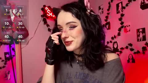 alice_succubus online show from January 2026 08:32:01 PM