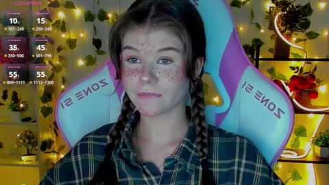 Alice online show from February 2026 06:06:01 PM