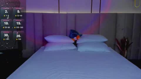 Snapshot of alice_wander chatting on September 2025 02:44:01 AM Alice online show from September 2025 02:44:01 AM