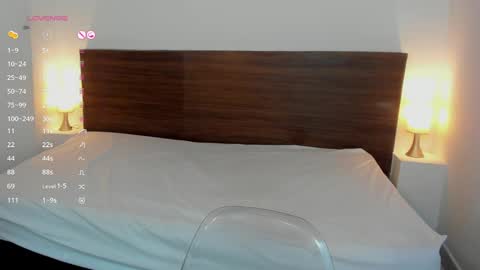 AliceRoss online show from January 2025 02:50:02 AM