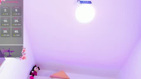 A L I C E  T H U N D E R online show from December 2024 05:01:02 PM