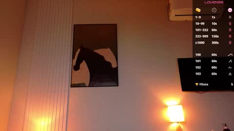 Alice online show from March 2026 03:10:01 AM