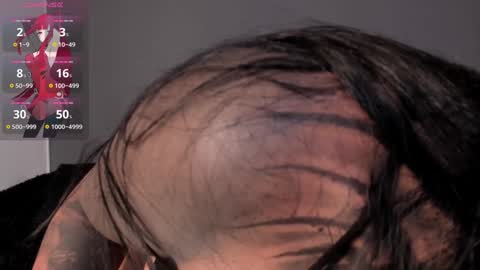 Snapshot of aliz_01 chatting on December 2024 03:14:02 AM Aliz online show from December 2024 03:14:02 AM